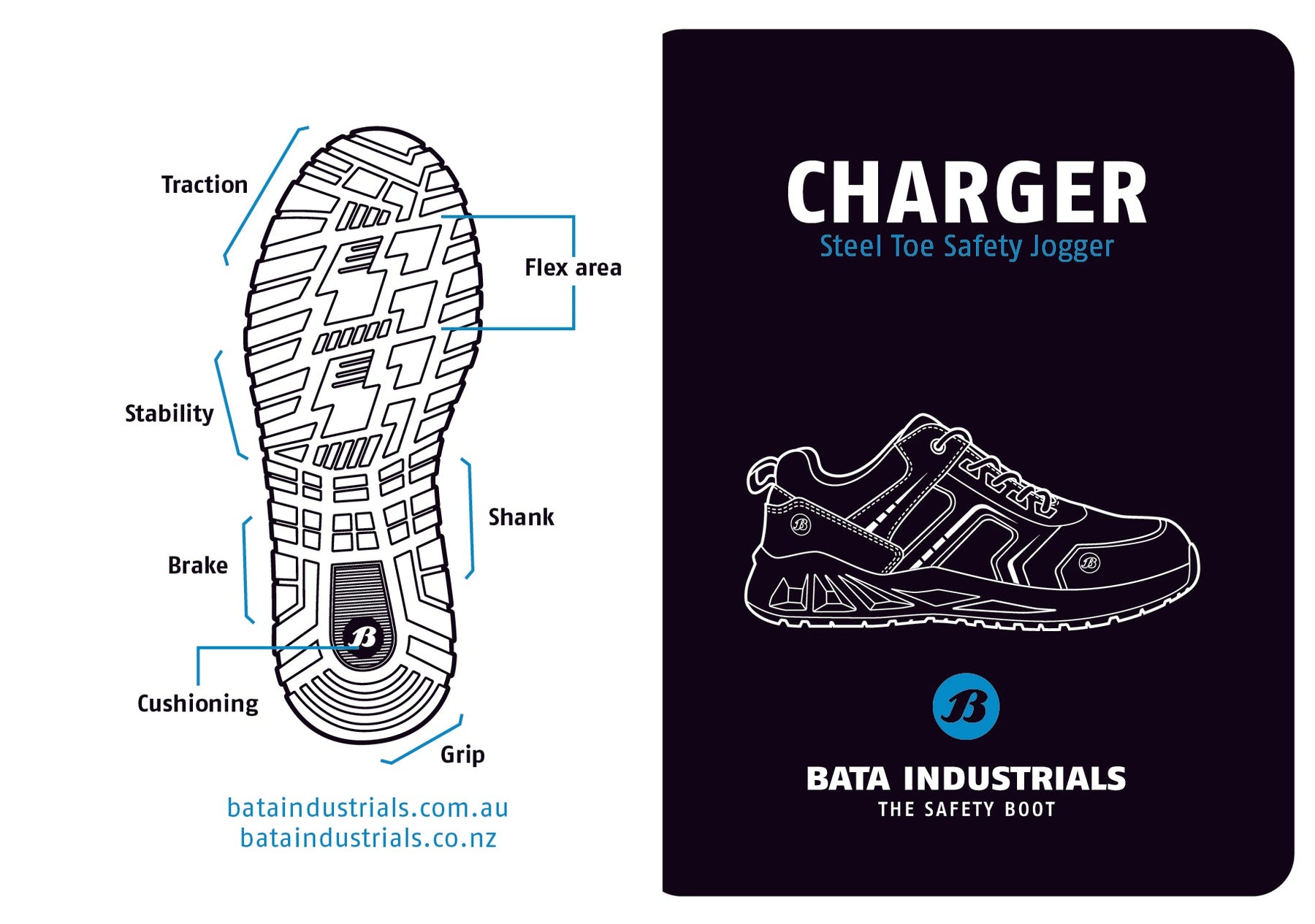 Ghete Munca Barbati Bata Charger Negrii | H3cZnG5PFMp